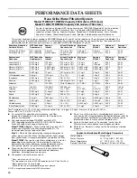 Preview for 10 page of KitchenAid Counter Depth Side-by-Side Refrigerator Use And Care Manual