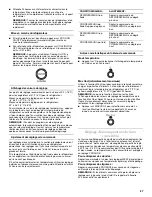 Preview for 27 page of KitchenAid Counter Depth Side-by-Side Refrigerator Use And Care Manual