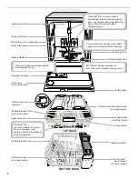 Preview for 4 page of KitchenAid DISHWASHER User Instructions