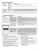 Preview for 11 page of KitchenAid DISHWASHER User Instructions