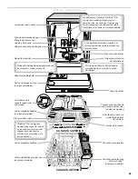 Предварительный просмотр 25 страницы KitchenAid DISHWASHER User Instructions