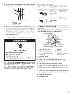 Предварительный просмотр 9 страницы KitchenAid Dual Fuel Convection Range Installation Instructions Manual