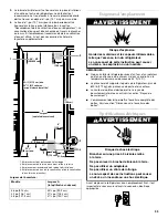 Preview for 39 page of KitchenAid DVM-1815 Installation Manual