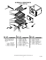 Preview for 9 page of KitchenAid EBS277XBL3 Parts List