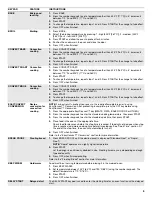 Preview for 5 page of KitchenAid ELECTRIC RANGE User Instructions