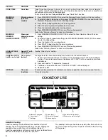 Preview for 6 page of KitchenAid ELECTRIC RANGE User Instructions