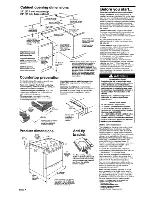 Preview for 2 page of KitchenAid ELECTRIC SLIDE-IN 9751596 Installation Instructions Manual