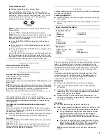 Preview for 15 page of KitchenAid FKGHS01P Use And Care Manual