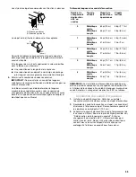 Preview for 55 page of KitchenAid FKGHS01P Use And Care Manual