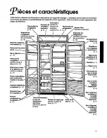 Предварительный просмотр 29 страницы KitchenAid FOR THE WAY IT'S MADE KSSS36MDX00 Use & Care Manual