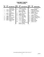 Предварительный просмотр 2 страницы KitchenAid FOR THE WAY IT'S MADE KSSS36MDX02 Parts List