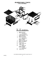 Предварительный просмотр 11 страницы KitchenAid FOR THE WAY IT'S MADE KSSS36MDX02 Parts List