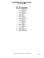 Preview for 6 page of KitchenAid FOR THE WAY IT'S MADE KSSS36QDW02 Parts List