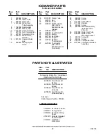 Preview for 28 page of KitchenAid FOR THE WAY IT'S MADE KSSS36QDW02 Parts List