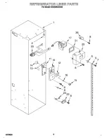 Предварительный просмотр 7 страницы KitchenAid FOR THE WAY IT'S MADE KSSS36QDX00 Parts List