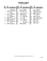 Preview for 2 page of KitchenAid FOR THE WAY IT'S MADE KSSS36QDX02 Parts List