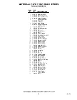 Preview for 14 page of KitchenAid FOR THE WAY IT'S MADE KSSS36QDX02 Parts List