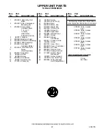 Preview for 22 page of KitchenAid FOR THE WAY IT'S MADE KSSS36QDX02 Parts List