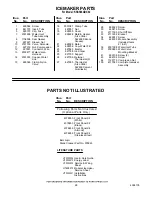 Preview for 28 page of KitchenAid FOR THE WAY IT'S MADE KSSS36QDX02 Parts List