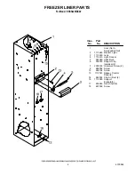 Preview for 4 page of KitchenAid FOR THE WAY IT'S MADE KSSS42MDX00 Parts List