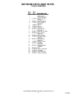 Preview for 6 page of KitchenAid FOR THE WAY IT'S MADE KSSS42MDX00 Parts List