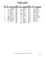 Preview for 2 page of KitchenAid FOR THE WAY IT'S MADE KSSS42QDW00 Parts List