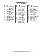 Предварительный просмотр 2 страницы KitchenAid FOR THE WAY IT'S MADE KSSS42QDW02 Parts List