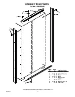 Предварительный просмотр 3 страницы KitchenAid FOR THE WAY IT'S MADE KSSS42QDW02 Parts List