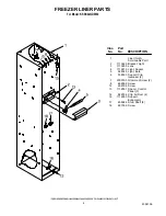 Предварительный просмотр 4 страницы KitchenAid FOR THE WAY IT'S MADE KSSS42QDW02 Parts List