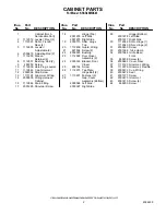 Preview for 2 page of KitchenAid FOR THE WAY IT'S MADE KSSS48MDX03 Parts List