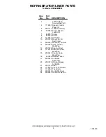 Preview for 6 page of KitchenAid FOR THE WAY IT'S MADE KSSS48MDX03 Parts List