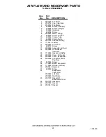 Preview for 22 page of KitchenAid FOR THE WAY IT'S MADE KSSS48MDX03 Parts List