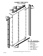 Preview for 3 page of KitchenAid FOR THE WAY IT'S MADE KSSS48QDW00 Parts List