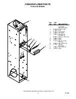 Preview for 4 page of KitchenAid FOR THE WAY IT'S MADE KSSS48QDW00 Parts List