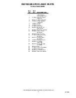 Preview for 6 page of KitchenAid FOR THE WAY IT'S MADE KSSS48QDW00 Parts List