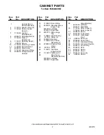 Preview for 2 page of KitchenAid FOR THE WAY IT'S MADE KSSS48QDW02 Parts List