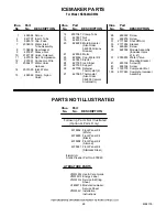 Preview for 28 page of KitchenAid FOR THE WAY IT'S MADE KSSS48QDW02 Parts List