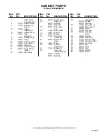 Предварительный просмотр 2 страницы KitchenAid FOR THE WAY IT'S MADE KSSS48QDX00 Parts List