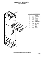 Предварительный просмотр 4 страницы KitchenAid FOR THE WAY IT'S MADE KSSS48QDX00 Parts List