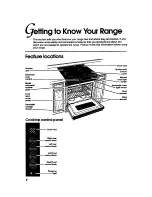 Preview for 6 page of KitchenAid FOR THE WAY THAT IT'S MADE KEDC205Y Use And Care Manual