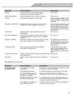 Preview for 77 page of KitchenAid FRENCH DOOR BOTTOM MOUNT REFRIGERATOR Use & Care Manual