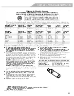 Preview for 83 page of KitchenAid FRENCH DOOR BOTTOM MOUNT REFRIGERATOR Use & Care Manual