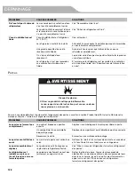 Preview for 128 page of KitchenAid FRENCH DOOR BOTTOM MOUNT REFRIGERATOR Use & Care Manual