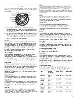 Preview for 13 page of KitchenAid FRONT-LOADING AUTOMATIC WASHER Use And Care Manual