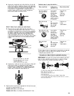 Предварительный просмотр 35 страницы KitchenAid FRONT-LOADING ELECTRIC DRYER Use & Care Manual