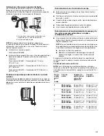 Предварительный просмотр 41 страницы KitchenAid FRONT-LOADING ELECTRIC DRYER Use & Care Manual