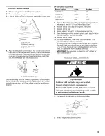 Preview for 15 page of KitchenAid GGG388LXB02 Installation Instructions Manual