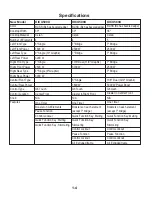 Preview for 8 page of KitchenAid GIC3051X Technical Education