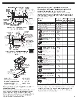 Предварительный просмотр 15 страницы KitchenAid GJD3044RB - ELECTRIC DOWNDRAFTS Installation Instructions Manual