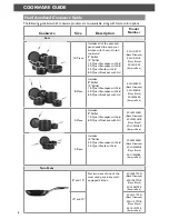 Preview for 8 page of KitchenAid Hard Anodized Cookware Instructions Manual